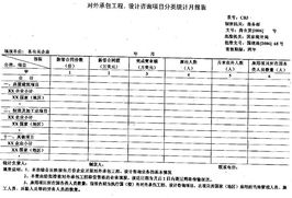 對外承包工程、勞務合作與設計咨詢業務統計制度在人工智能基礎軟件開發領域的應用與意義